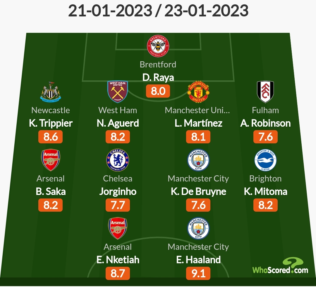 克鲁伊维特英超点球帽子戏法：贾斯汀·克鲁伊维特书写英格兰足球传奇